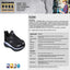 Zapatilla de Seguridad Skechers Evzan
