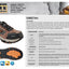 Zapatilla de Seguridad Skechers Greetah