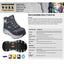 Zapatilla de Seguridad Skechers Milah