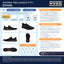 Zapatilla Ocupacional Skechers Stivig