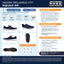 Zapatilla Ocupacional Skechers Squad Sr Navy